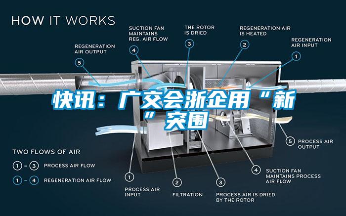 快訊：廣交會(huì)浙企用“新”突圍