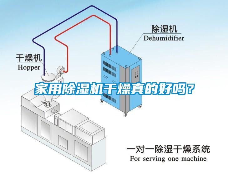 家用除濕機(jī)干燥真的好嗎？