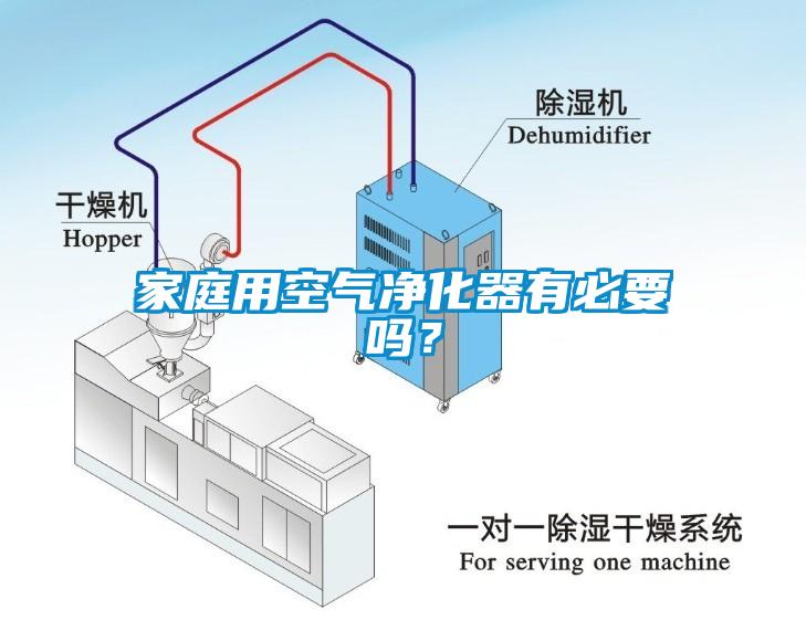 家庭用空氣凈化器有必要嗎？