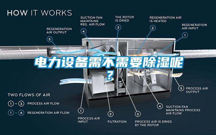 電力設(shè)備需不需要除濕呢？