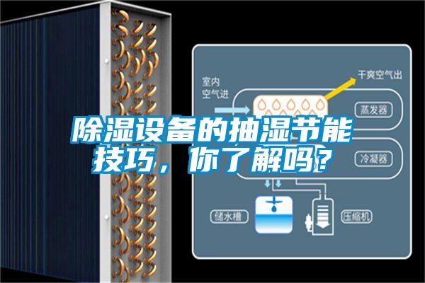 除濕設備的抽濕節(jié)能技巧，你了解嗎？
