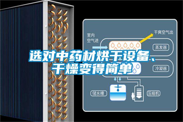 選對(duì)中藥材烘干設(shè)備、干燥變得簡(jiǎn)單