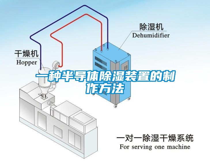 一種半導(dǎo)體除濕裝置的制作方法