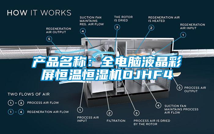 產(chǎn)品名稱(chēng)：全電腦液晶彩屏恒溫恒濕機(jī)DJHF4