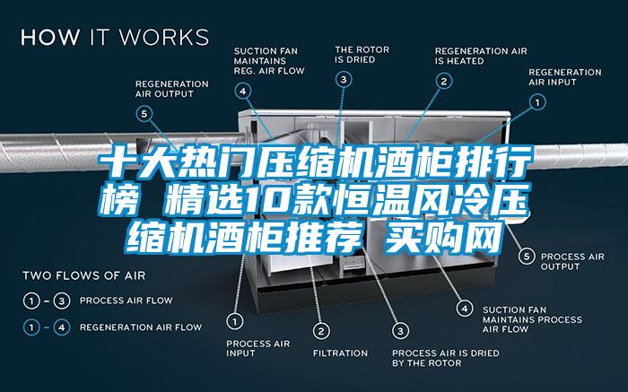 十大熱門壓縮機酒柜排行榜 精選10款恒溫風冷壓縮機酒柜推薦→買購網(wǎng)