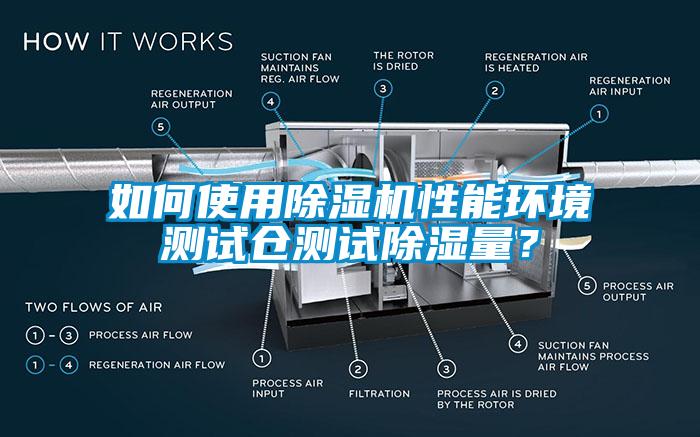 如何使用除濕機性能環(huán)境測試倉測試除濕量？