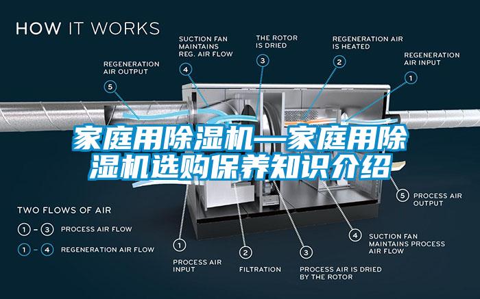 家庭用除濕機(jī)—家庭用除濕機(jī)選購保養(yǎng)知識介紹