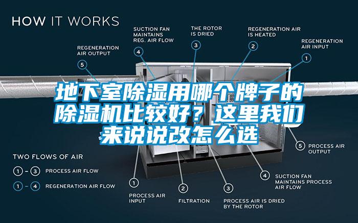 地下室除濕用哪個牌子的除濕機比較好？這里我們來說說改怎么選