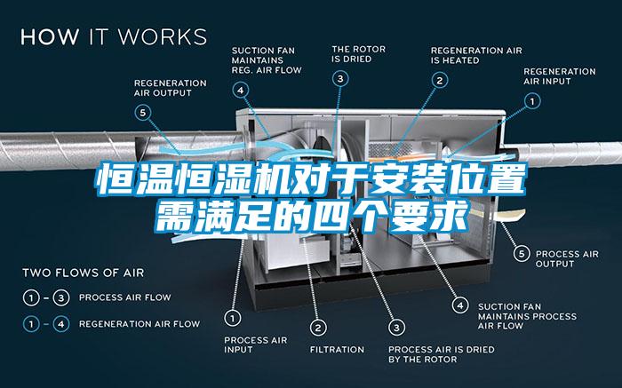 恒溫恒濕機(jī)對(duì)于安裝位置需滿足的四個(gè)要求