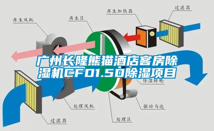 廣州長(zhǎng)隆熊貓酒店客房除濕機(jī)CFD1.5D除濕項(xiàng)目