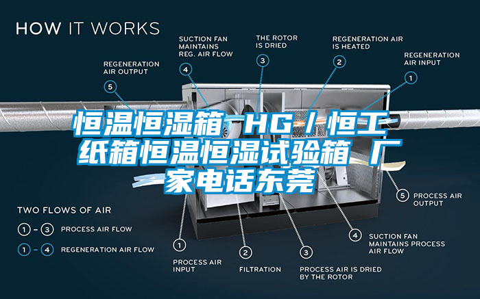 恒溫恒濕箱 HG／恒工 紙箱恒溫恒濕試驗箱 廠家電話東莞