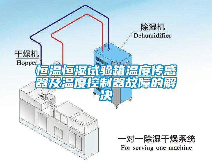 恒溫恒濕試驗(yàn)箱溫度傳感器及溫度控制器故障的解決