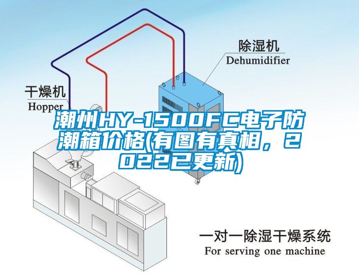 潮州HY-1500FC電子防潮箱價(jià)格(有圖有真相，2022已更新)