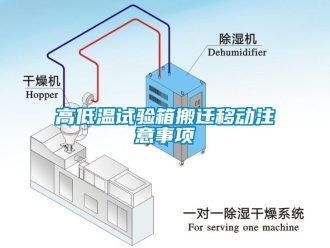 常見(jiàn)問(wèn)題高低溫試驗(yàn)箱搬遷移動(dòng)注意事項(xiàng)