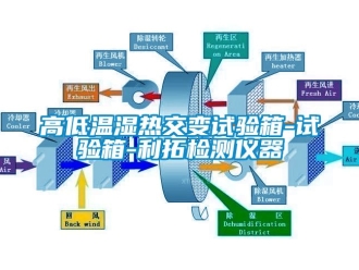 常見問題高低溫濕熱交變試驗箱-試驗箱-利拓檢測儀器