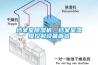 檔案室除濕機(jī)，檔案室濕度控制設(shè)備首選