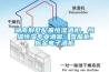 湖南別墅配置恒濕酒柜、恒溫恒濕專業(yè)酒窖、雪茄柜、板金電子酒柜