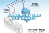 除濕機(jī)效果怎樣？無(wú)錫除濕機(jī)廠家價(jià)格怎樣