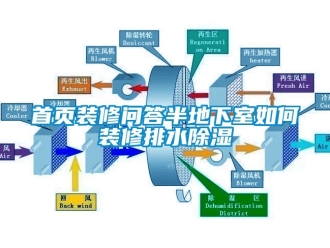 企業(yè)新聞首頁(yè)裝修問(wèn)答半地下室如何裝修排水除濕