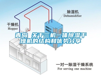 行業(yè)新聞青島 關(guān)于三機(jī)一體除濕干燥機(jī)的結(jié)構(gòu)和優(yōu)勢(shì)分享