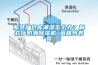 服裝廠倉庫潮濕怎么辦？制衣廠防潮除濕機 返回列表頁