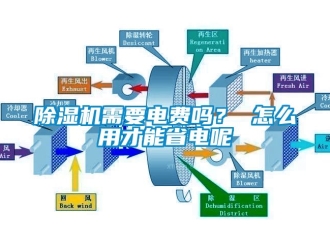 行業(yè)新聞除濕機(jī)需要電費(fèi)嗎？ 怎么用才能省電呢