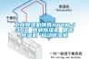 工業(yè)除濕機(jī)銷(xiāo)售RYCM-138C 商業(yè)除濕機(jī) 精密除濕機(jī) 移動(dòng)除濕機(jī)